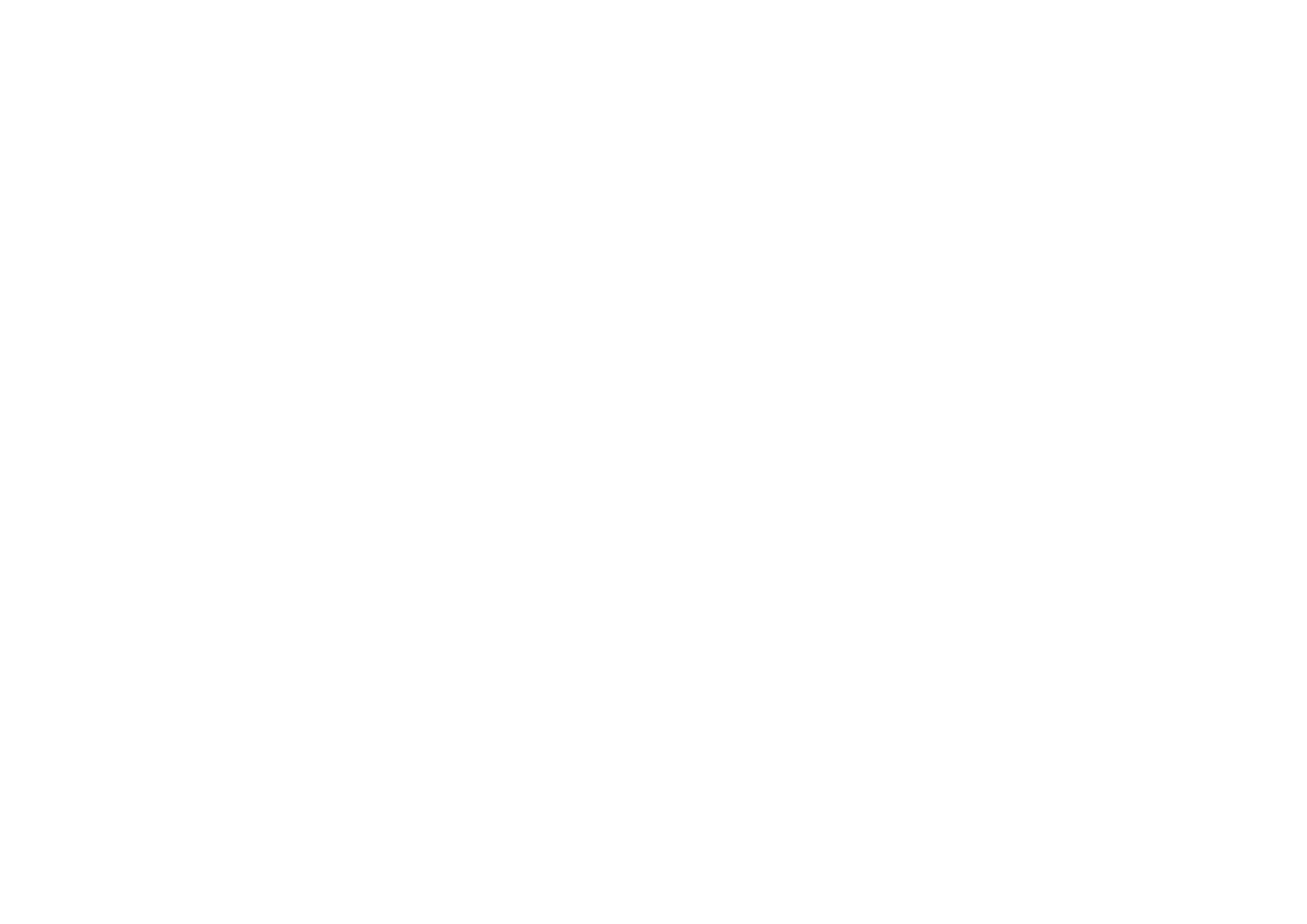 Goupss